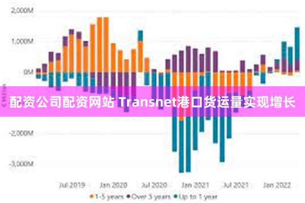 配资公司配资网站 Transnet港口货运量实现增长