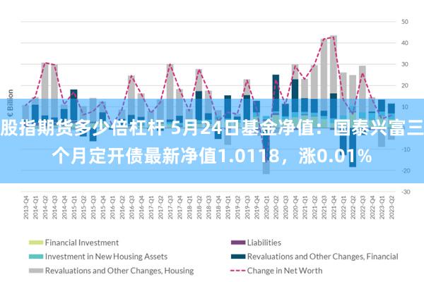 股指期货多少倍杠杆 5月24日基金净值：国泰兴富三个月定开债最新净值1.0118，涨0.01%