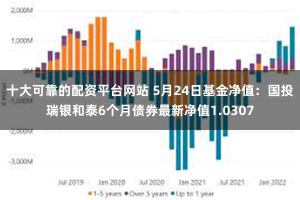 十大可靠的配资平台网站 5月24日基金净值：国投瑞银和泰6个月债券最新净值1.0307