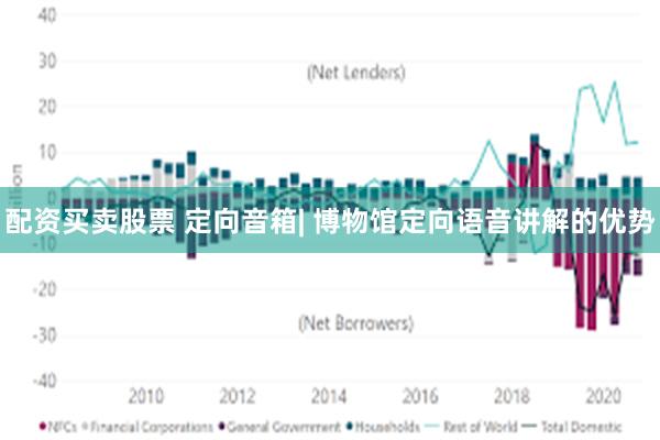 配资买卖股票 定向音箱| 博物馆定向语音讲解的优势