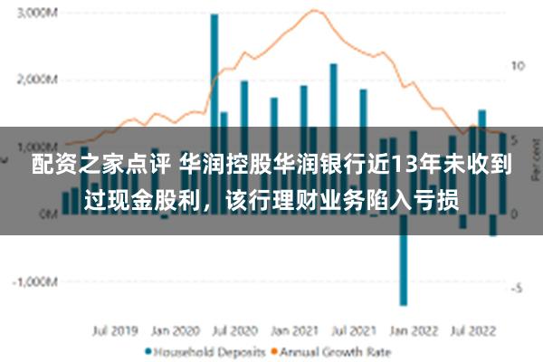 配资之家点评 华润控股华润银行近13年未收到过现金股利，该行理财业务陷入亏损