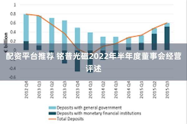 配资平台推荐 铭普光磁2022年半年度董事会经营评述