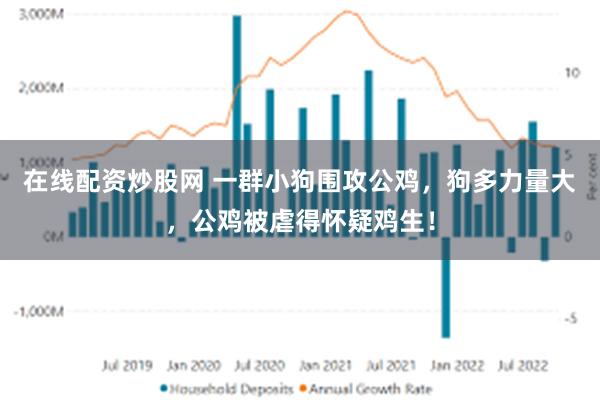 在线配资炒股网 一群小狗围攻公鸡，狗多力量大，公鸡被虐得怀疑鸡生！