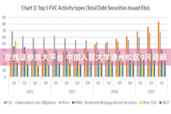 在线证劵放大平台 中国人民大学通州校区9月迎新