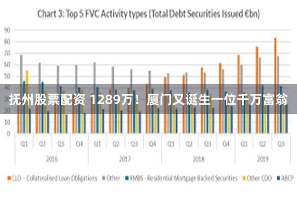 抚州股票配资 1289万！厦门又诞生一位千万富翁