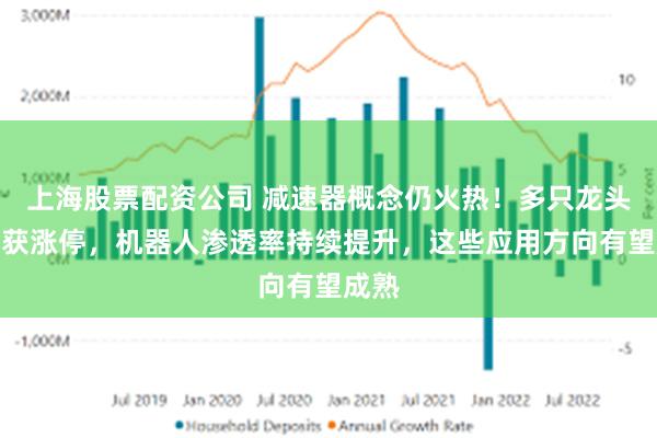 上海股票配资公司 减速器概念仍火热！多只龙头股连获涨停，机器人渗透率持续提升，这些应用方向有望成熟