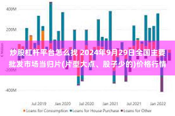 炒股杠杆平台怎么找 2024年9月29日全国主要批发市场当归片(片型大点、股子少的)价格行情