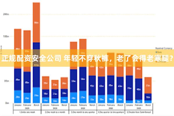 正规配资安全公司 年轻不穿秋裤，老了会得老寒腿？