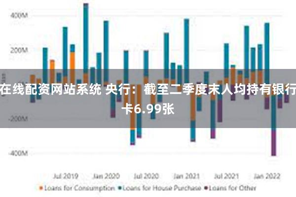 在线配资网站系统 央行：截至二季度末人均持有银行卡6.99张