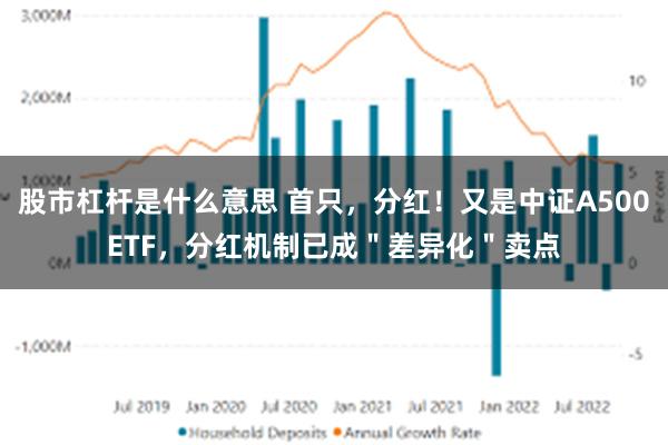 股市杠杆是什么意思 首只，分红！又是中证A500ETF，分红机制已成＂差异化＂卖点