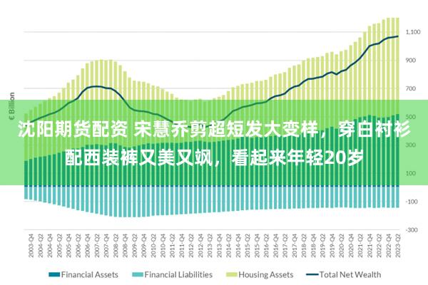 沈阳期货配资 宋慧乔剪超短发大变样，穿白衬衫配西装裤又美又飒，看起来年轻20岁