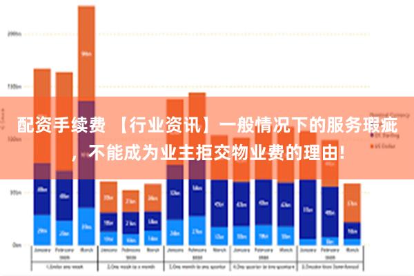 配资手续费 【行业资讯】一般情况下的服务瑕疵，不能成为业主拒交物业费的理由!